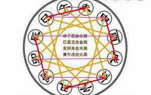 88是什么意思爱情数字表示(88是什么意思)