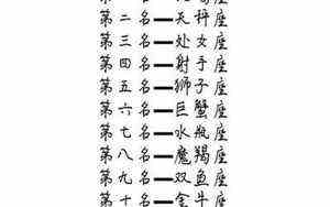 单个字好听的名字网名(单个字好听的名字)