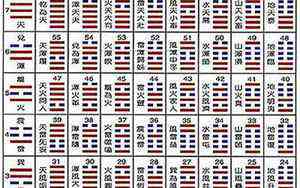 在线电脑算命免费2020(免费电脑在线算命)