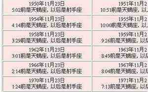 梦见大肚婆女人好不好(梦见大肚婆)