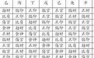 澄字取名寓意及含义读音(澄字取名寓意及含义)