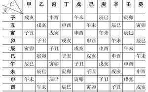 除夕能扫地吗?(除夕能扫地吗)
