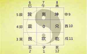 抑郁自测表测试免费(抑郁自测表)