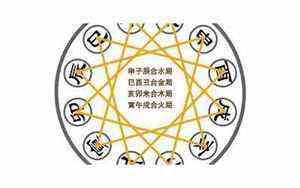 女生月经是什么意思(月经是什么意思)