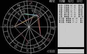 鸢在女孩名字里的寓意和含义(鸢在女孩名字里的寓意)