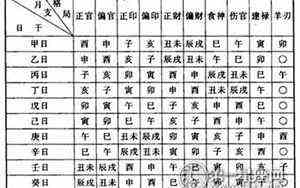 梦见镜子碎了是什么预兆(梦见镜子碎了)