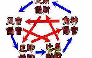 朗的拼音(朗)