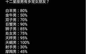 赵姓男孩名字大全属虎2022年两个字(赵姓男孩名字大全属虎)