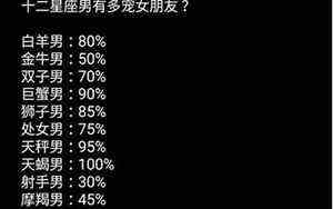 赵姓男孩名字大全属虎2022年两个字(赵姓男孩名字大全属虎)