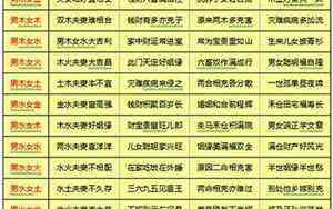 塔罗牌恶魔正位代表什么(塔罗牌恶魔正位)