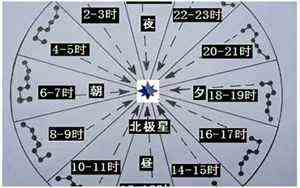 子字起名最佳配字2023(带子字有内涵的男孩名字大全)