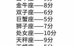 吃鸡游戏名字女(吃鸡游戏名)