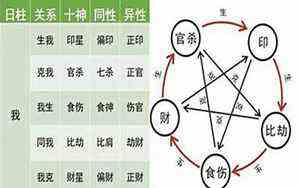 做梦梦到考试考砸了预示着啥(做梦梦到考试)