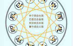 义的意思文言文(义的意思)
