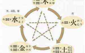 八字步怎么矫正(八字步)