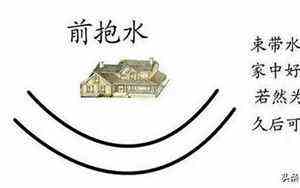 8卦顺序名称(8卦)