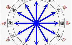七上八下是什么意思解释(七上八下)