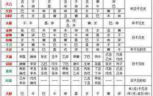 冈偏旁的字(冈偏旁)