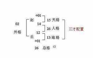 狮子鼻女人面相(狮子鼻)