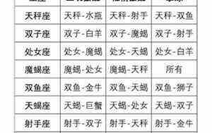 中午12点出生的女孩命硬如何破解(中午12点出生的女孩命硬)