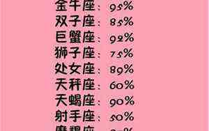 梦见过世的母亲还活着跟自己说话还买花是什么意思?(梦见过世的母亲)