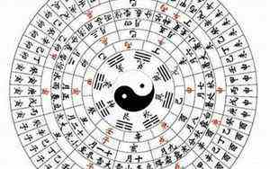年初是几月份(年初)