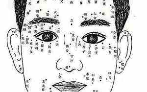 结婚选日子怎么选择(结婚选日子)