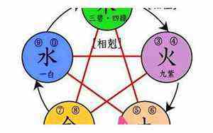 慕字取名的寓意女孩,属兔(慕字取名的寓意)