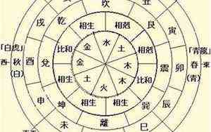 1988年立春的准确时间(1988年立春)