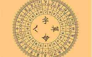凤字五行属什么(风字五行属什么)
