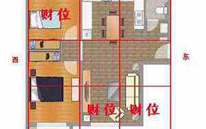 四画的字有哪些字(三画的字有哪些)