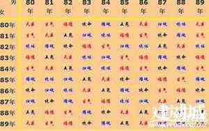 一幢楼能读dong吗(一幢楼)