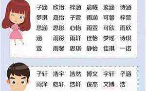 悦是什么意思取名如何(欣是什么意思)