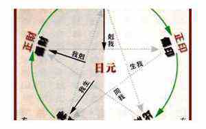 形容忙碌充实的句子诗句(形容忙碌充实的句子)