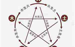 巨蟹生日几号到几号(巨蟹生日)