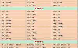 梦见砍竹子是什么预兆解梦(梦见砍竹子)