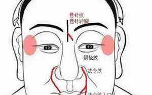 震为雷卦详解(震为雷卦)