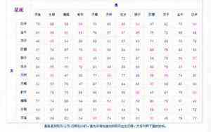 73年属什么的今年多大(73年属什么的)
