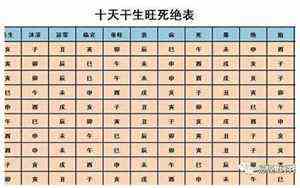 2006年日历农历阳历表(2006年日历)