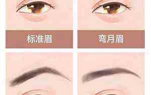 知道名字如何查询个人信息(如何查询个人信息)