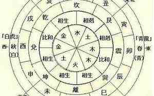 孕妇梦见别人生男孩是什么意思(梦见别人生男孩是什么意思)