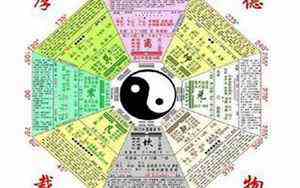 小六壬大安是什么意思(大安是什么意思)