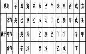 瑭字一般人用不起(瑭字的寓意和含义)