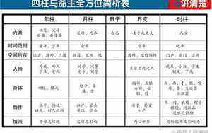 一个时辰是多长时间几个小时(一个时辰是多长时间)