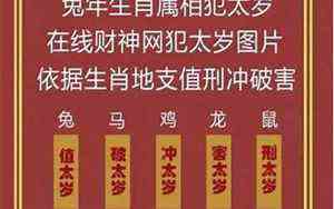 12属相的排列顺序怎么读(12属相的排列)