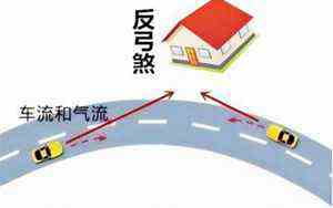 问真八字免费排盘(问真八字)