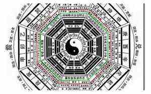 干支纪时法(干支纪时)