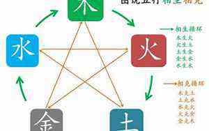 什么的柱子填合适的词(什么的柱子)