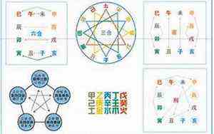 马嘉祺星座是什么(马嘉祺星座)
