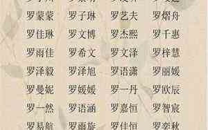 餐饮取名字大全带财气的名字(餐饮取名)